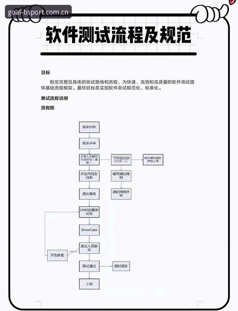 资深用户亲测BSPORT版本更新全流程：从下载到数据功能的实战心得